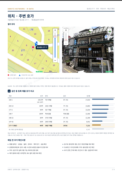 서울 마포구 동교동 177-7 근린생활시설 건물의 호가(매도 측 제시가)는 46억원 이미지 3